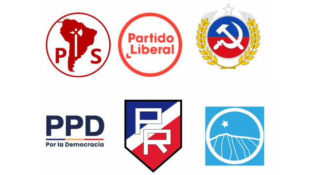 Proyecto modernizador para Chile